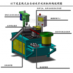 用自動攻絲機在加工不同材料的工件有什么區(qū)別？